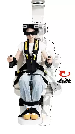Motorized off-center shifting capability for eccentric (off-axis) vestibular testing